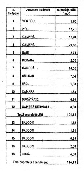 Mosilor- Carol- 4 camere- Comision 0%